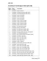 Предварительный просмотр 149 страницы Lexmark 248X-200 series Service Manual