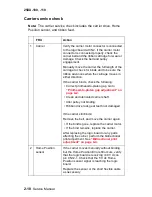 Preview for 38 page of Lexmark 25**-100 Service Manual