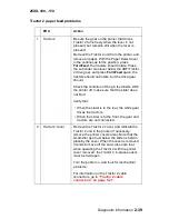 Preview for 59 page of Lexmark 25**-100 Service Manual