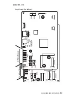 Preview for 127 page of Lexmark 25**-100 Service Manual