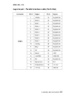 Preview for 129 page of Lexmark 25**-100 Service Manual