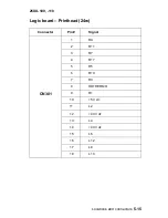 Preview for 139 page of Lexmark 25**-100 Service Manual