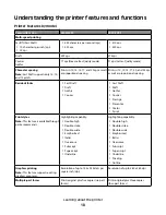 Preview for 10 page of Lexmark 2500 Series User Manual