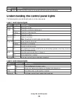 Preview for 19 page of Lexmark 2500 Series User Manual