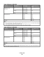 Preview for 24 page of Lexmark 2500 Series User Manual