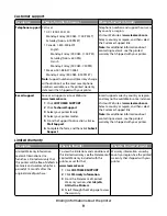 Preview for 9 page of Lexmark 2500 - X Color Inkjet User Manual