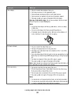 Preview for 22 page of Lexmark 2500 - X Color Inkjet User Manual