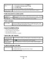 Preview for 63 page of Lexmark 2500 - X Color Inkjet User Manual