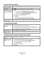 Preview for 65 page of Lexmark 2500 - X Color Inkjet User Manual