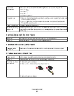 Preview for 67 page of Lexmark 2500 - X Color Inkjet User Manual