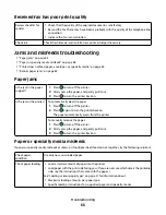 Preview for 68 page of Lexmark 2500 - X Color Inkjet User Manual