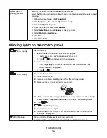 Preview for 70 page of Lexmark 2500 - X Color Inkjet User Manual