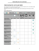 Предварительный просмотр 8 страницы Lexmark 250d - E B/W Laser Printer User Manual