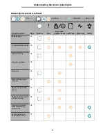 Предварительный просмотр 9 страницы Lexmark 250d - E B/W Laser Printer User Manual