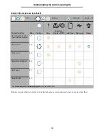 Предварительный просмотр 10 страницы Lexmark 250d - E B/W Laser Printer User Manual