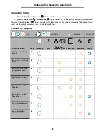 Предварительный просмотр 22 страницы Lexmark 250d - E B/W Laser Printer User Manual