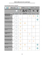 Предварительный просмотр 23 страницы Lexmark 250d - E B/W Laser Printer User Manual