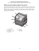 Предварительный просмотр 42 страницы Lexmark 250d - E B/W Laser Printer User Manual