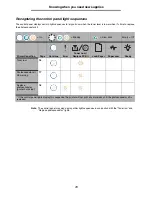 Предварительный просмотр 79 страницы Lexmark 250d - E B/W Laser Printer User Manual