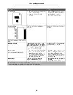 Предварительный просмотр 89 страницы Lexmark 250d - E B/W Laser Printer User Manual