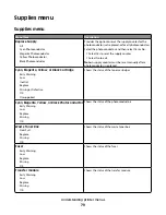 Предварительный просмотр 79 страницы Lexmark 25A0452 - C 736dtn Color Laser Printer User Manual