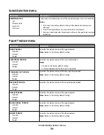 Предварительный просмотр 84 страницы Lexmark 25A0452 - C 736dtn Color Laser Printer User Manual