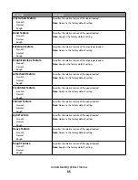 Предварительный просмотр 85 страницы Lexmark 25A0452 - C 736dtn Color Laser Printer User Manual