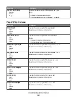 Предварительный просмотр 86 страницы Lexmark 25A0452 - C 736dtn Color Laser Printer User Manual