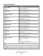 Предварительный просмотр 88 страницы Lexmark 25A0452 - C 736dtn Color Laser Printer User Manual