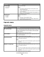 Предварительный просмотр 90 страницы Lexmark 25A0452 - C 736dtn Color Laser Printer User Manual