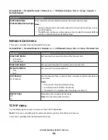 Предварительный просмотр 94 страницы Lexmark 25A0452 - C 736dtn Color Laser Printer User Manual