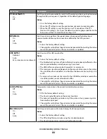 Предварительный просмотр 99 страницы Lexmark 25A0452 - C 736dtn Color Laser Printer User Manual