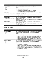 Предварительный просмотр 102 страницы Lexmark 25A0452 - C 736dtn Color Laser Printer User Manual