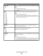 Предварительный просмотр 104 страницы Lexmark 25A0452 - C 736dtn Color Laser Printer User Manual