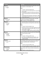 Предварительный просмотр 112 страницы Lexmark 25A0452 - C 736dtn Color Laser Printer User Manual