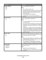 Предварительный просмотр 115 страницы Lexmark 25A0452 - C 736dtn Color Laser Printer User Manual