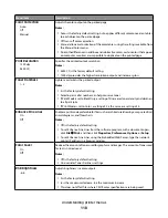 Предварительный просмотр 118 страницы Lexmark 25A0452 - C 736dtn Color Laser Printer User Manual