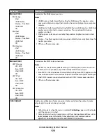 Предварительный просмотр 120 страницы Lexmark 25A0452 - C 736dtn Color Laser Printer User Manual