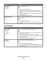 Предварительный просмотр 123 страницы Lexmark 25A0452 - C 736dtn Color Laser Printer User Manual