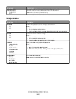 Предварительный просмотр 127 страницы Lexmark 25A0452 - C 736dtn Color Laser Printer User Manual