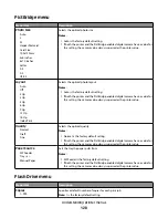 Предварительный просмотр 128 страницы Lexmark 25A0452 - C 736dtn Color Laser Printer User Manual