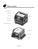 Предварительный просмотр 11 страницы Lexmark 28S0500 - E 340 B/W Laser Printer User Reference Manual