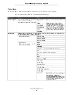 Предварительный просмотр 59 страницы Lexmark 28S0500 - E 340 B/W Laser Printer User Reference Manual