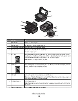 Preview for 10 page of Lexmark 2W2 User Manual