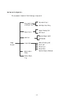 Preview for 9 page of Lexmark 3200 - MFP - Option Service Manual