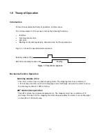 Preview for 12 page of Lexmark 3200 - MFP - Option Service Manual