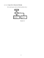 Preview for 25 page of Lexmark 3200 - MFP - Option Service Manual