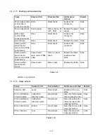 Preview for 37 page of Lexmark 3200 - MFP - Option Service Manual