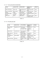 Preview for 38 page of Lexmark 3200 - MFP - Option Service Manual