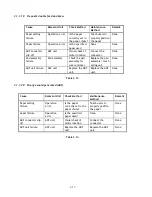 Preview for 39 page of Lexmark 3200 - MFP - Option Service Manual